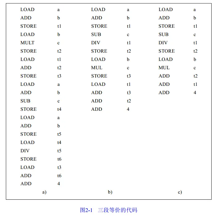 此处输入图片的描述