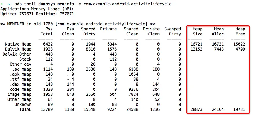 android_perf_oom_dumpsys_meminfo.png