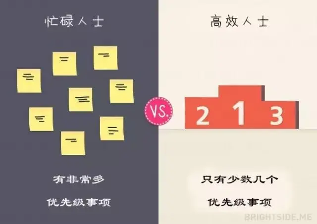 瞎忙族与高效人士的13个不同点