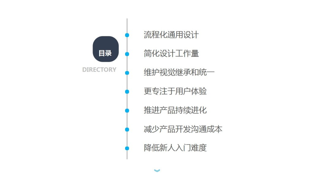 幻灯片3
