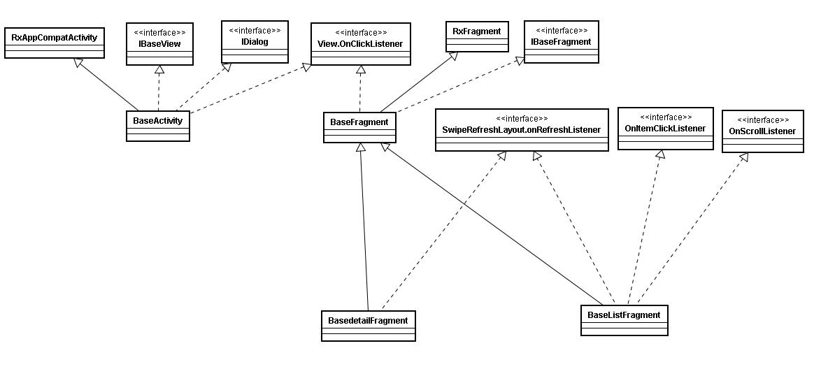 此处输入图片的描述