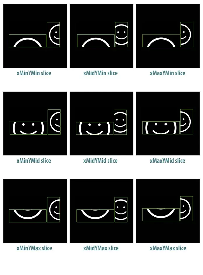 Several images representing rectangle pairs, demonstrating placement variations for smiley face graphics found in each rectangle. Each also exceeds the height and width of the rectangle's frame.