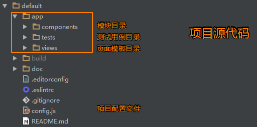 project-structure