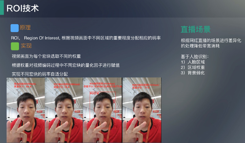技术分析
