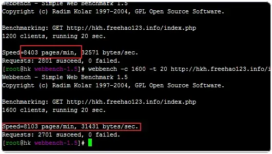 PHP 7服务器速度