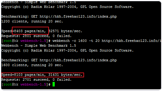 PHP 7服务器速度