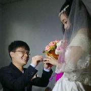 疯子张的个人资料头像