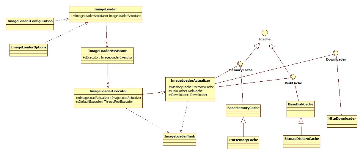 这里写图片描述