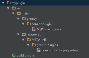 自定义插件目录结构