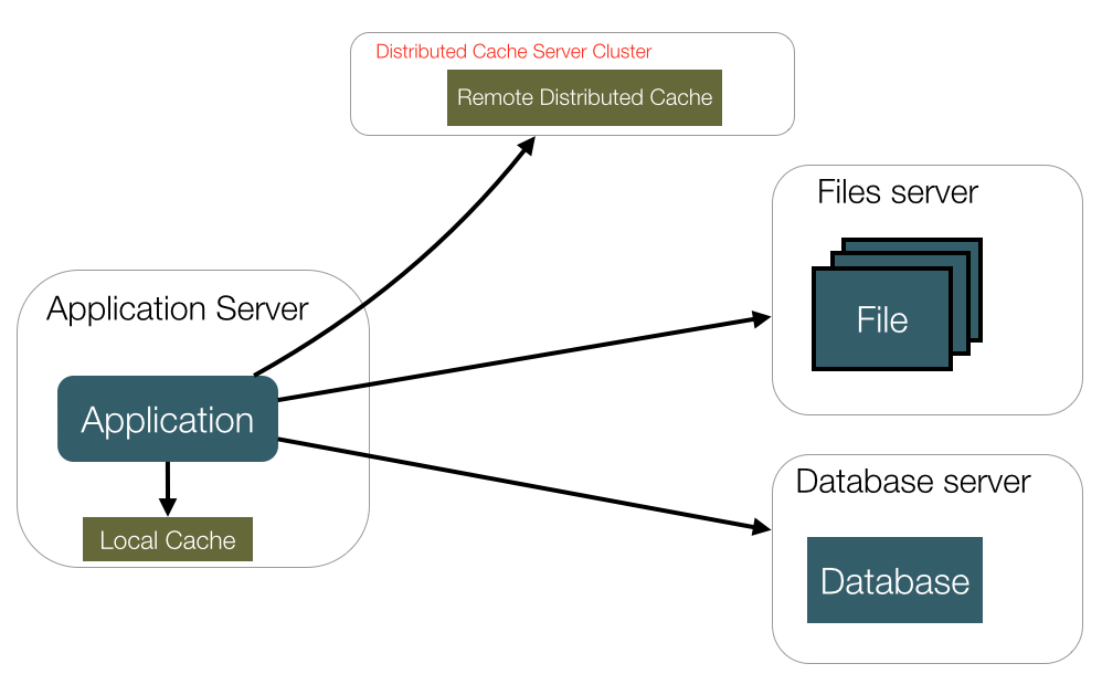 Screen Shot 2015-03-08 at 8.48.20 PM
