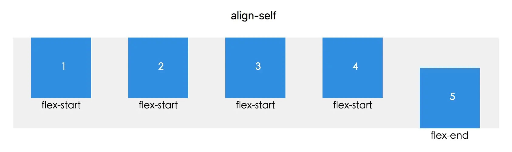 align-self.png