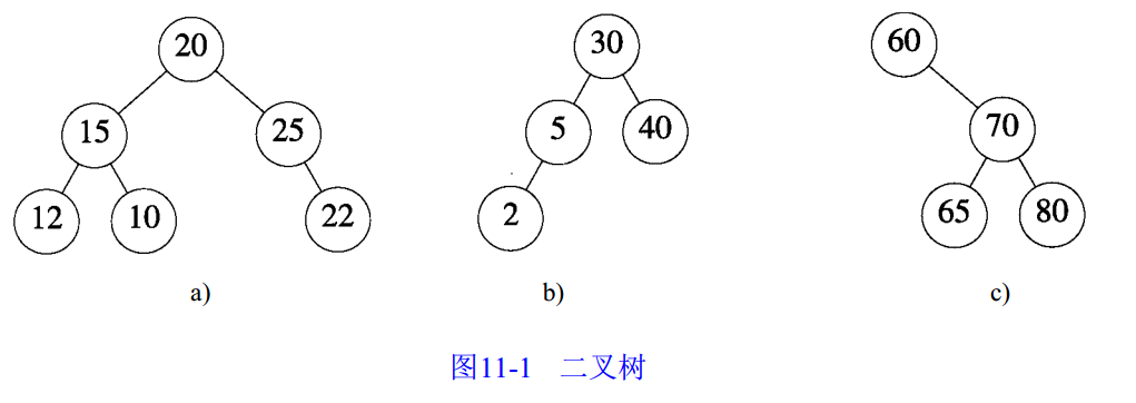 此处输入图片的描述
