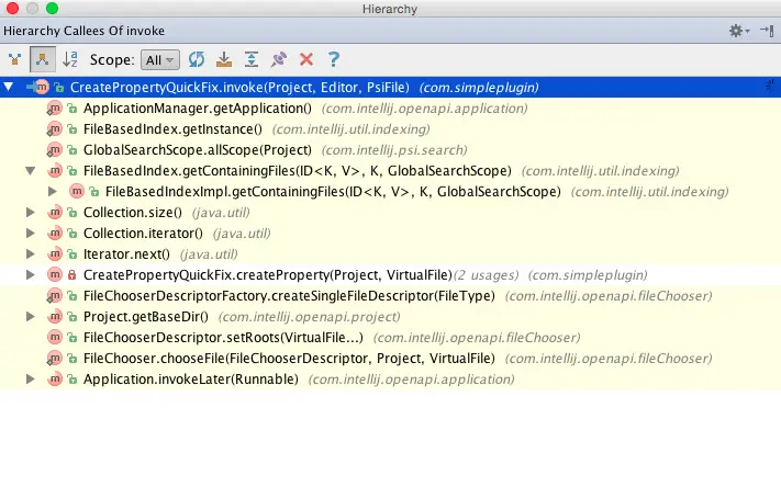 method_call_hierarchy