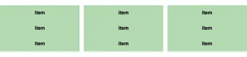 Percentage margin trick fails in Firefox