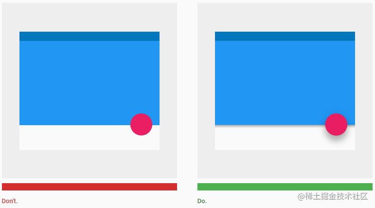 Graphical User Interface as a Reflection of the Real World: Shadows and Elevation