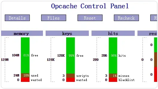 PHP 7的Opcache信息
