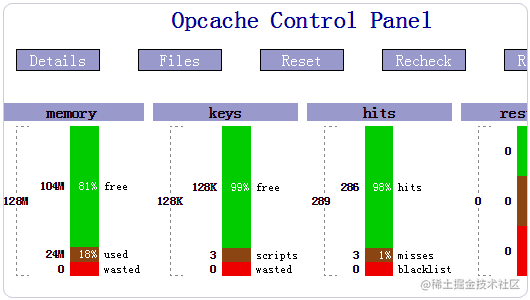 PHP 7的Opcache信息
