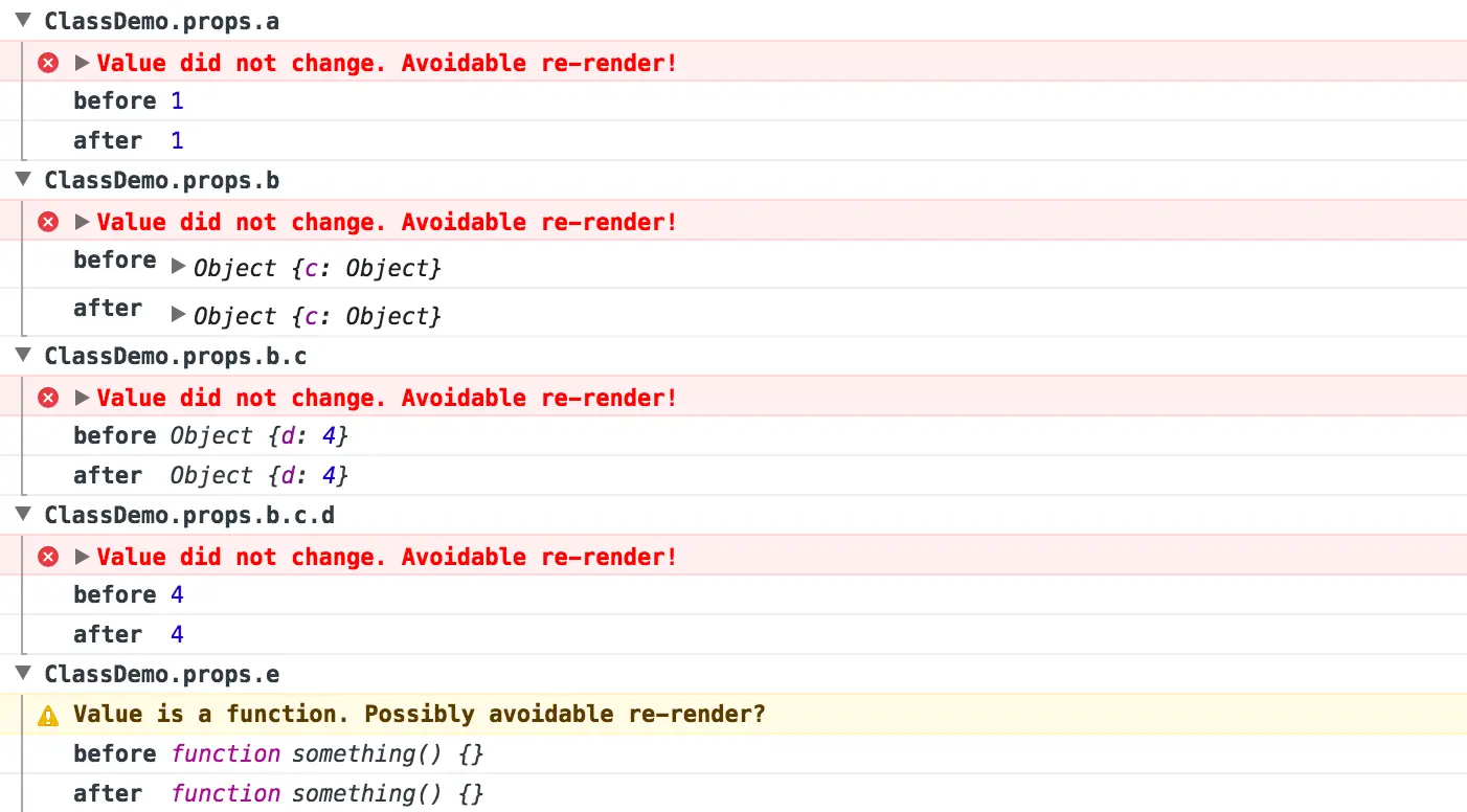 itdadao-React 开发中常用的工具集锦