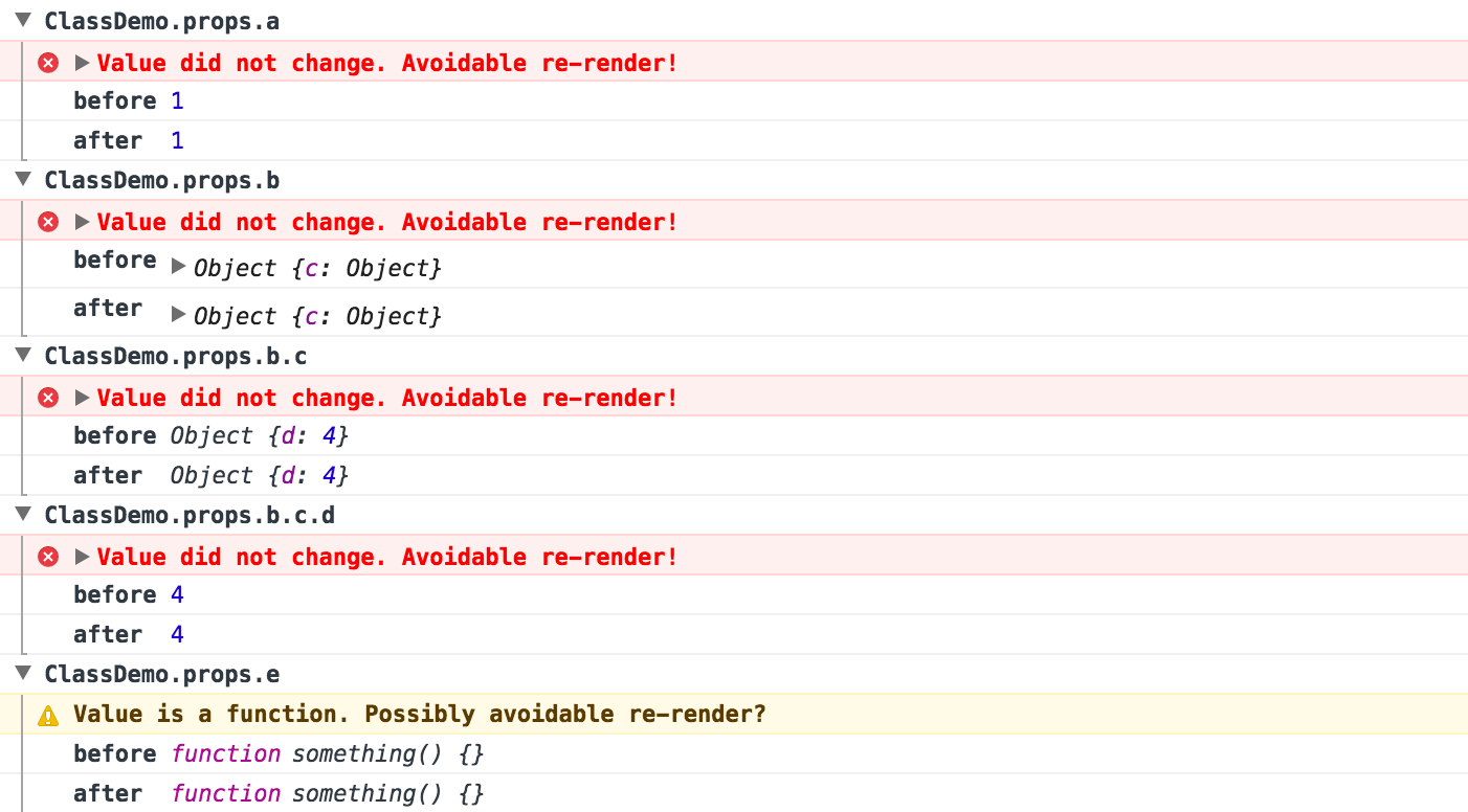 itdadao-React 开发中常用的工具集锦