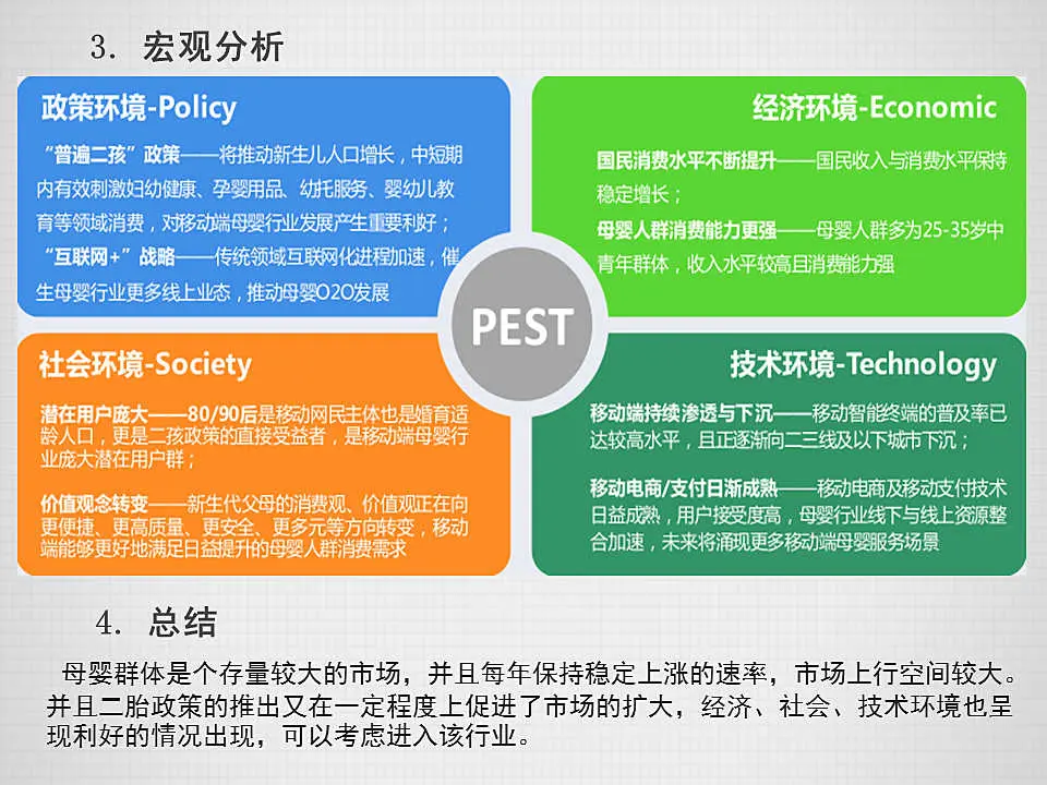 3_副本