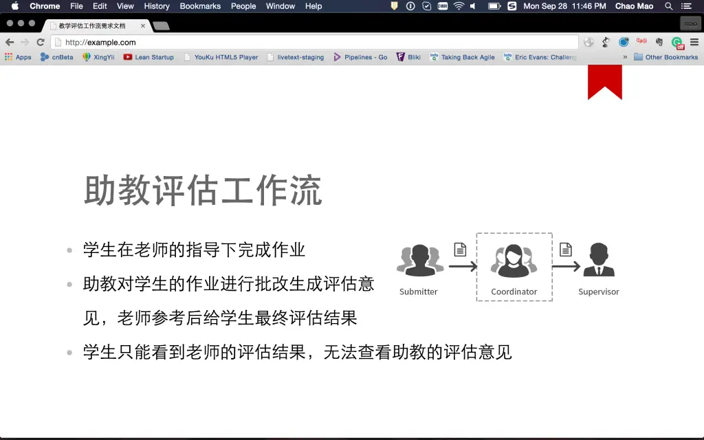 concordion-one-example