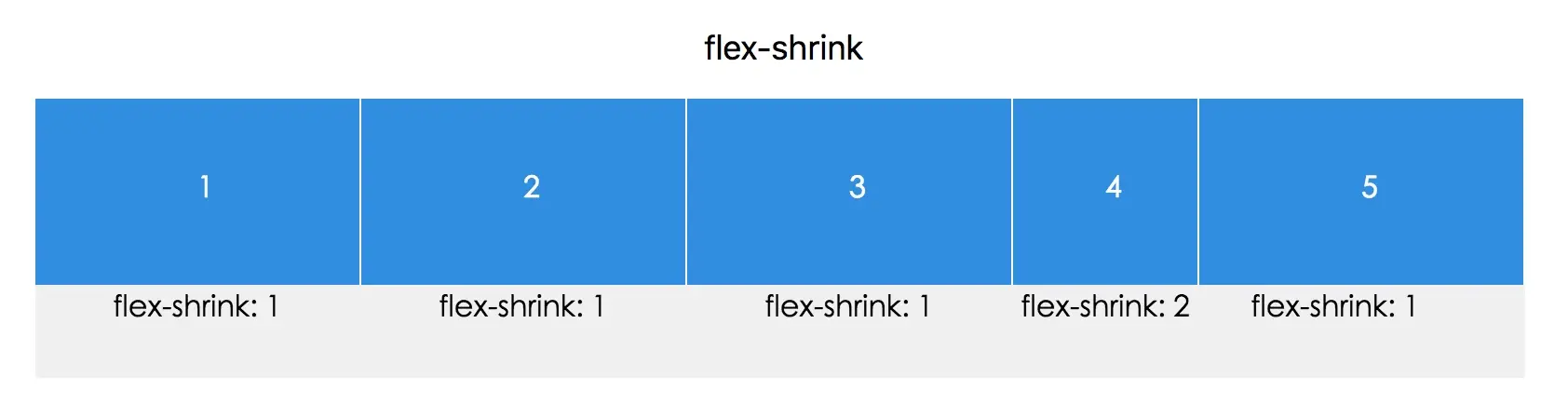 flex-shrink.png