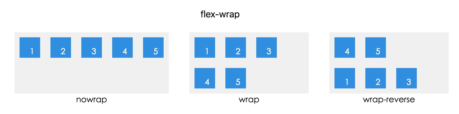 flex-wrap.png