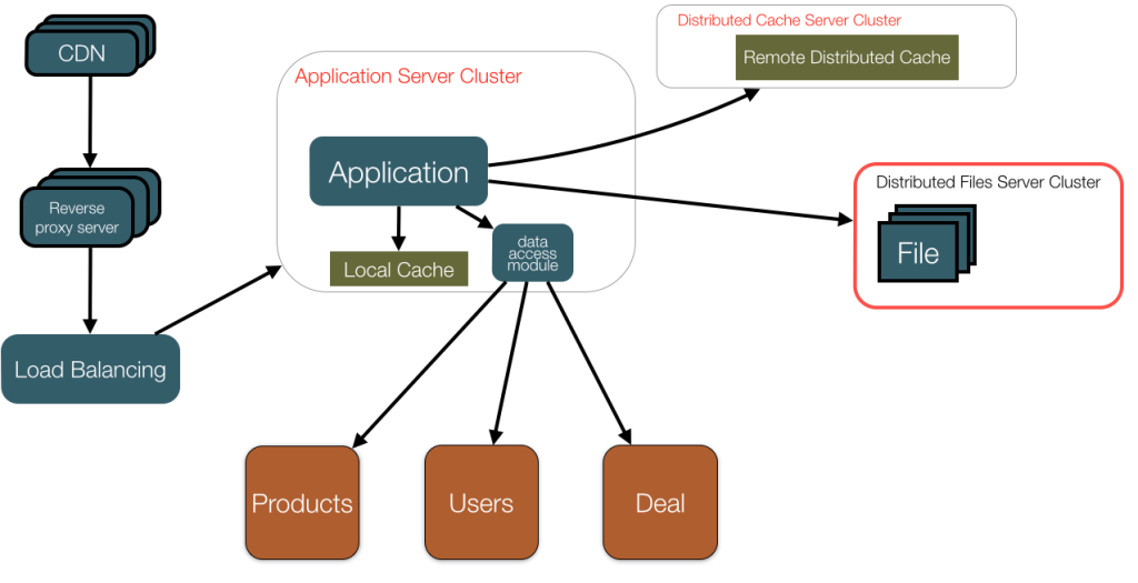Screen Shot 2015-03-08 at 10.25.34 PM