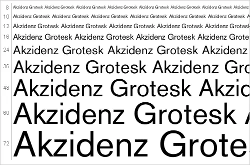 Akzidenz Grotesk