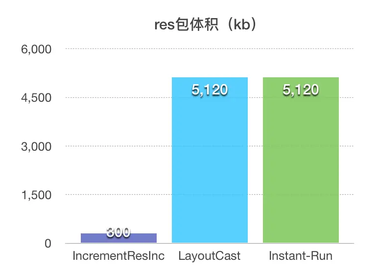3060cac722df3fd84db5209405fed26defd076da