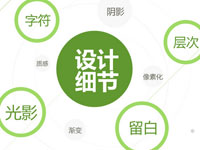 让页面更上档次！网页设计细节大总结