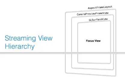 大道至简——React Native 在直播应用中的实践 | 架构师实践日