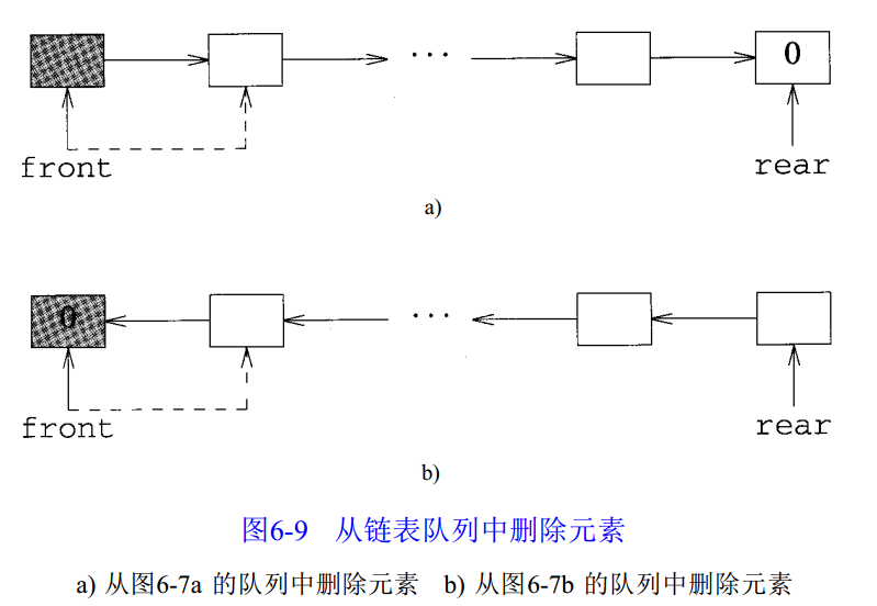 此处输入图片的描述