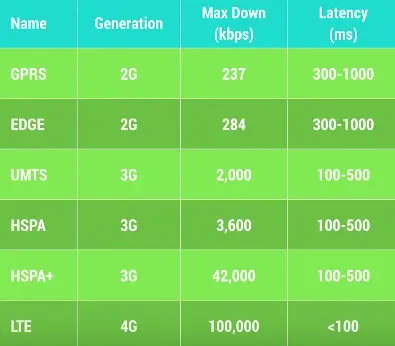 android_perf_4_min_asset_load