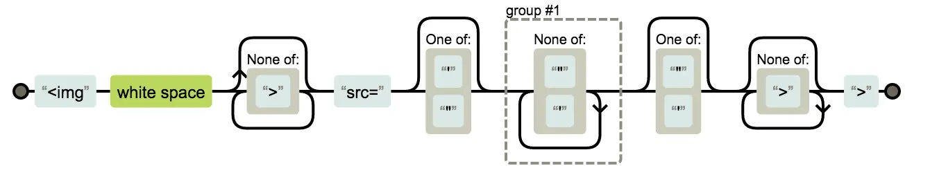https://p1-jj.byteimg.com/tos-cn-i-t2oaga2asx/gold-user-assets/2016/11/29/93831abcfba274503e4a791fd0c5b621.png~tplv-t2oaga2asx-image.image
