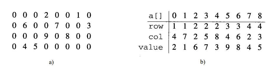 此处输入图片的描述