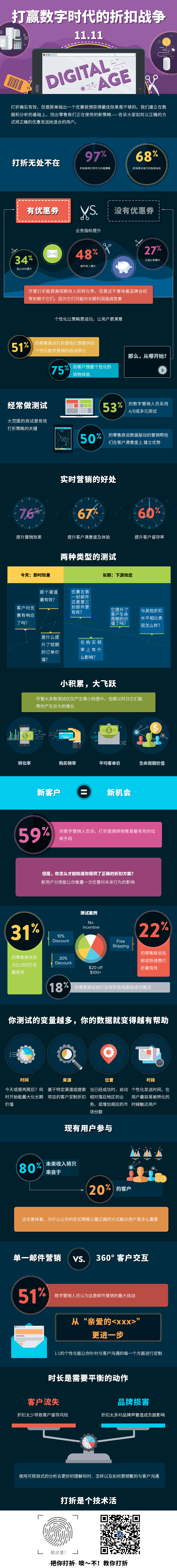 %e6%8a%98%e6%89%a3%e6%88%98%e4%ba%89