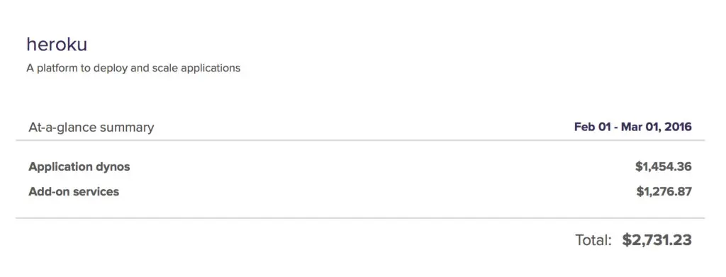 Heroku bill of $2,731.23 USD