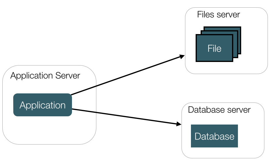 Screen Shot 2015-03-08 at 8.44.17 PM