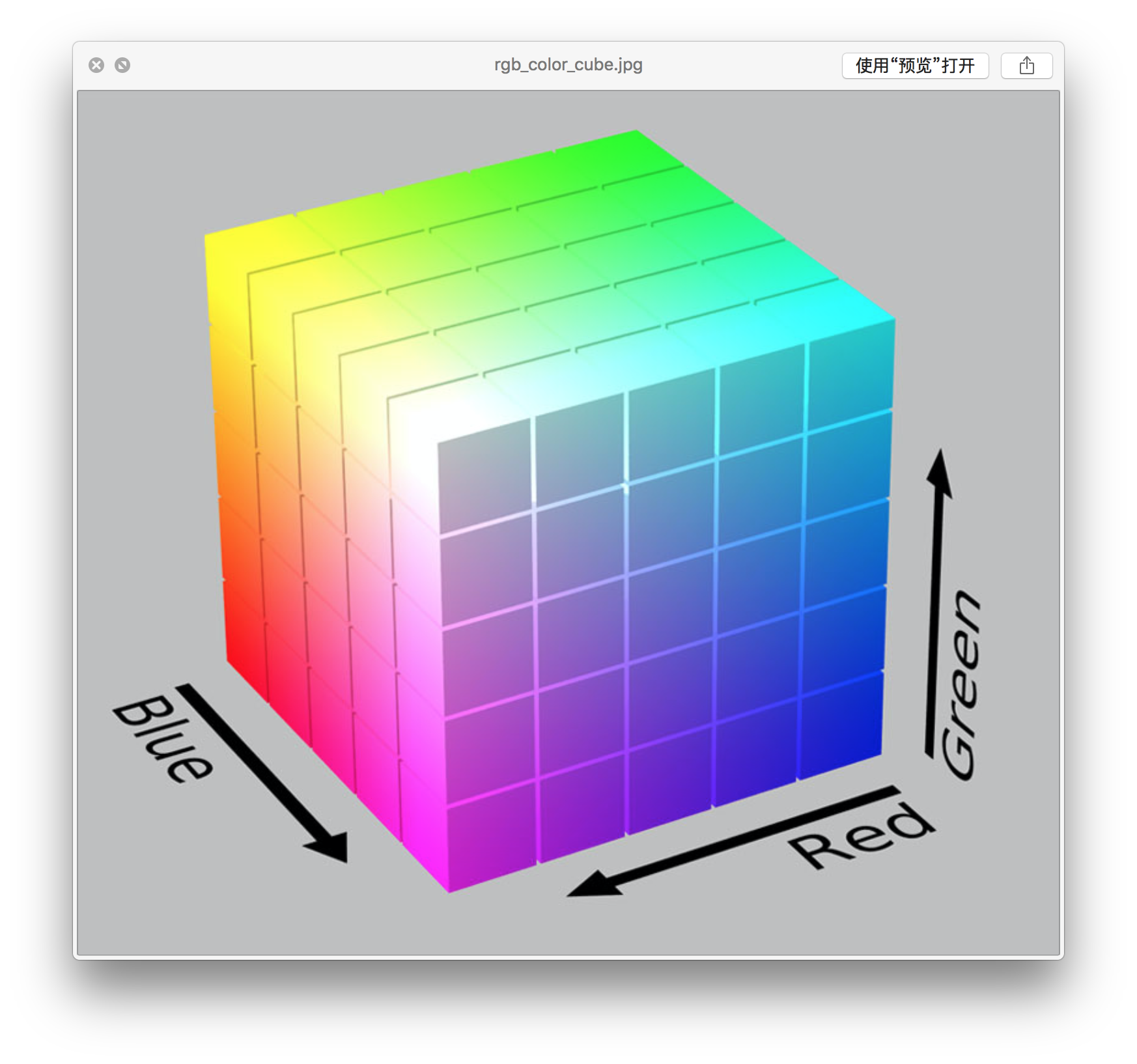 RGB color cube