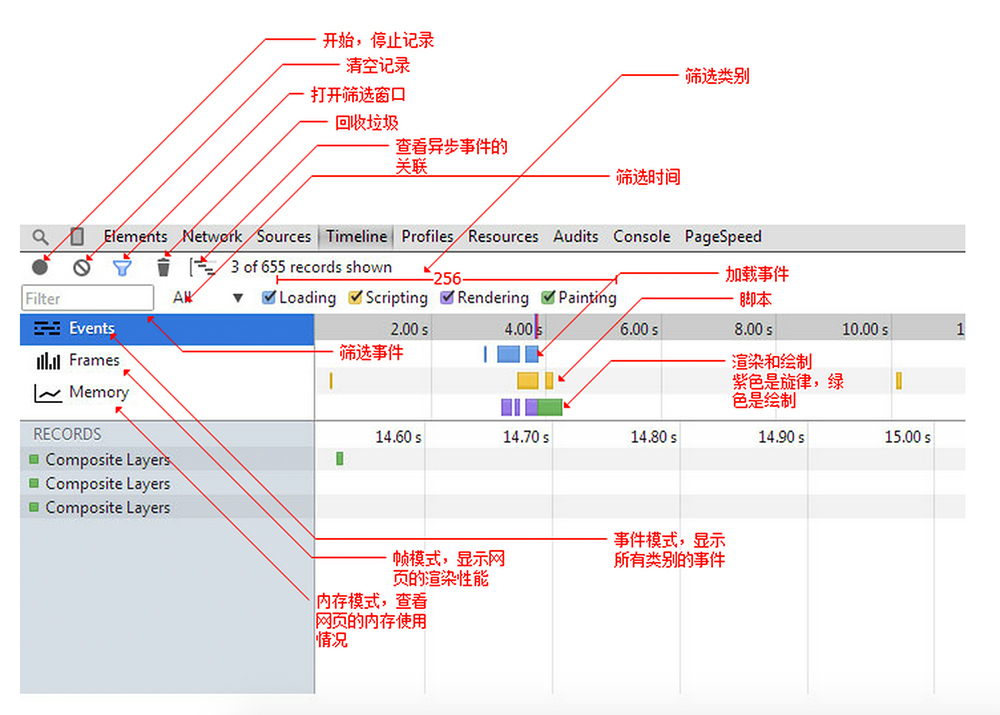 timeline-panel1