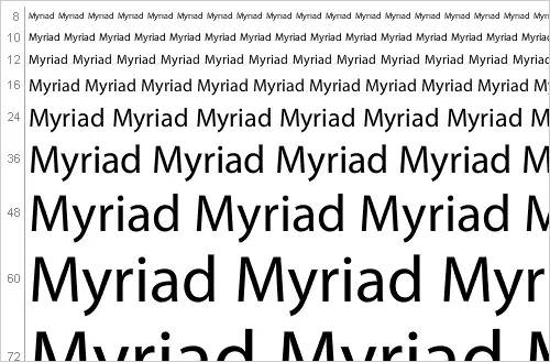 Myriad