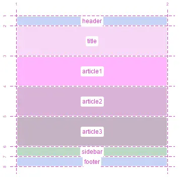 media query