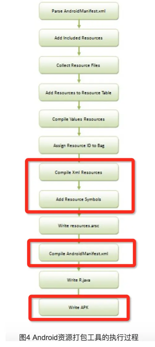 db9090f2021cfd472142939721b868638571ddd5