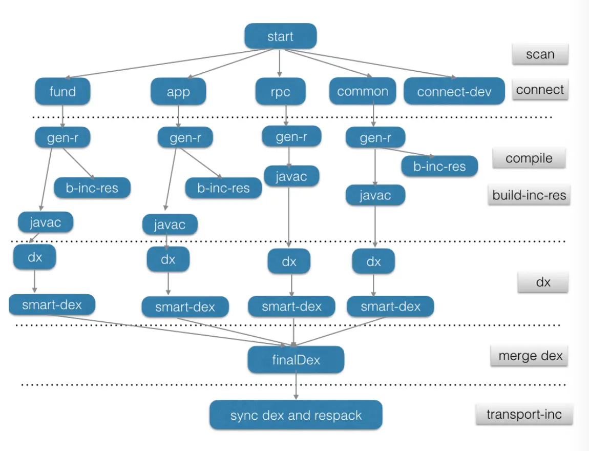 d02e8d4d60bccb11cd4d0897d1464ec995cdf98a