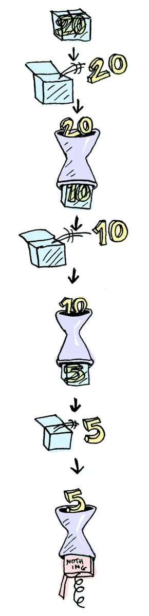 monad_chain