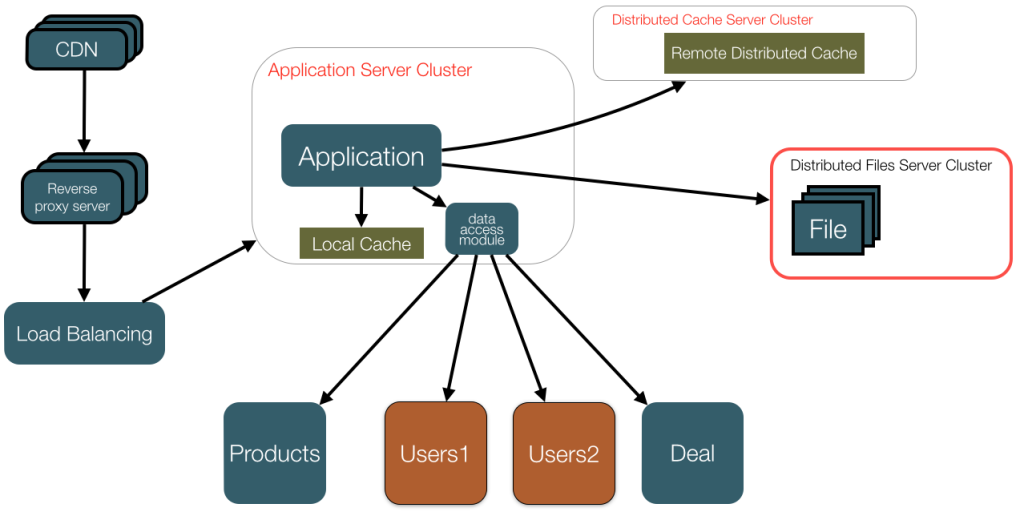 Screen Shot 2015-03-08 at 10.34.06 PM