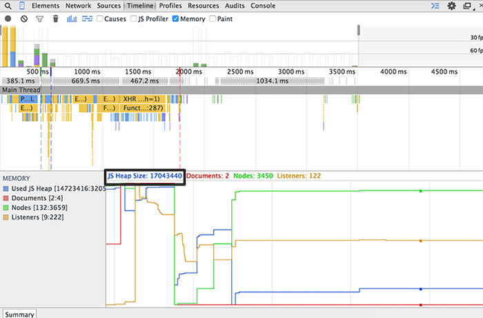 timeline1