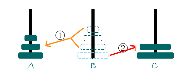 two