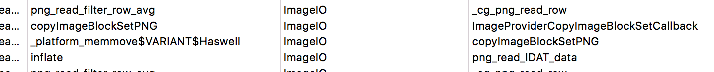 CGContextDrawImage函数调用